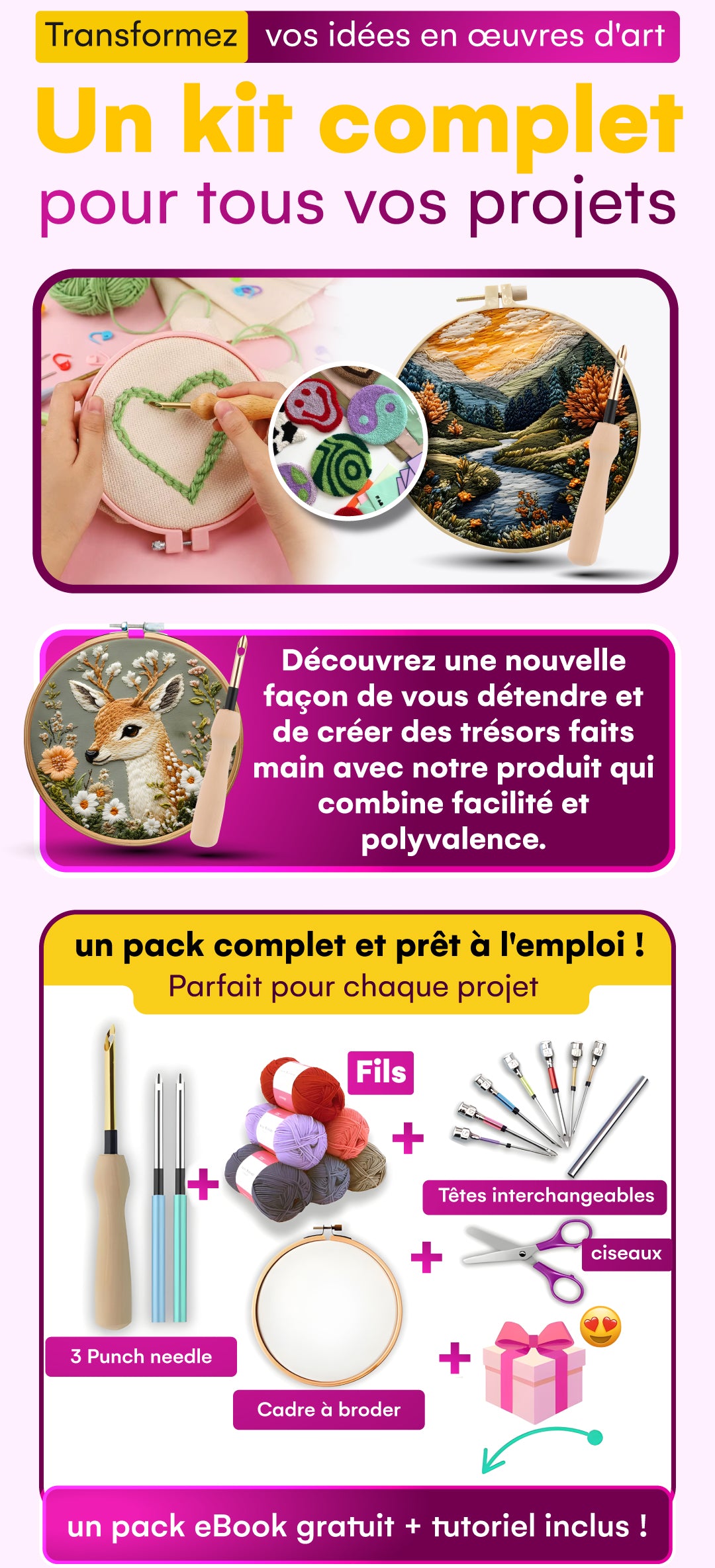 SewPerfect  Kit Professionnel